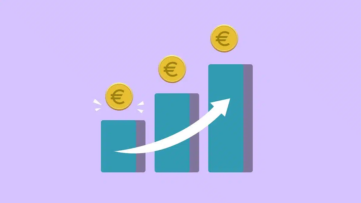 budget  stratégie